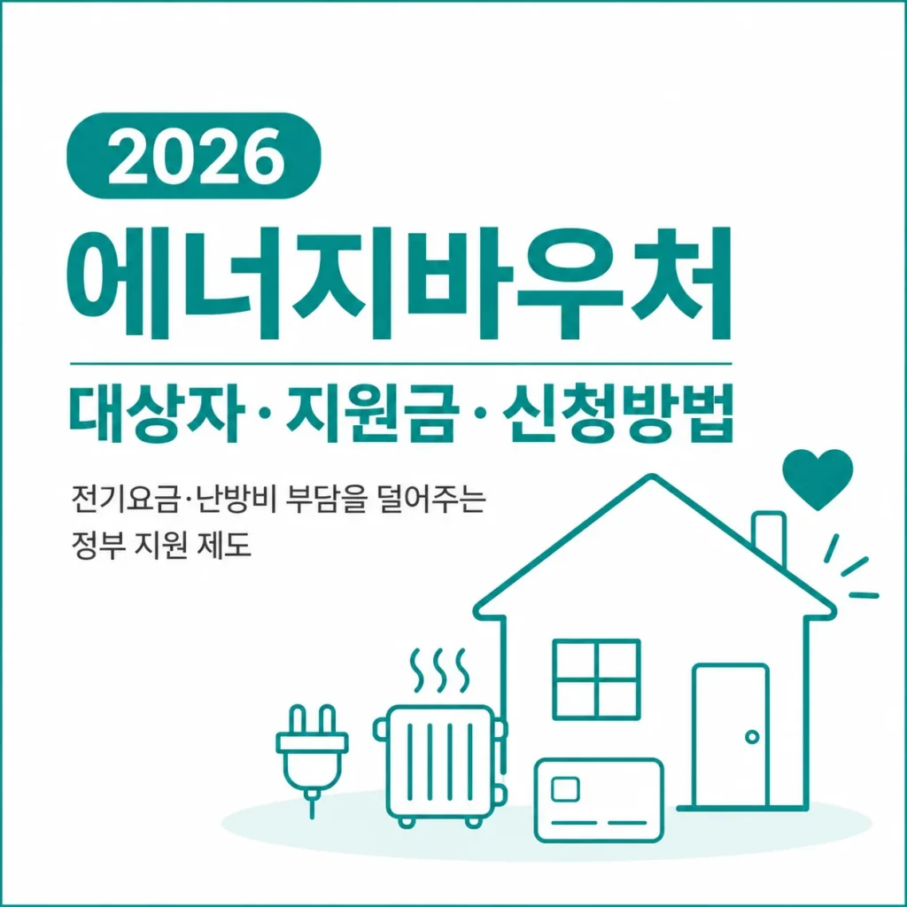 2026 에너지바우처 대상자, 지원금, 신청방법을 안내하는 대표 이미지. 흰색 배경에 청록색 디자인과 집, 난방기, 전기 플러그, 국민행복카드 일러스트를 담은 이미지