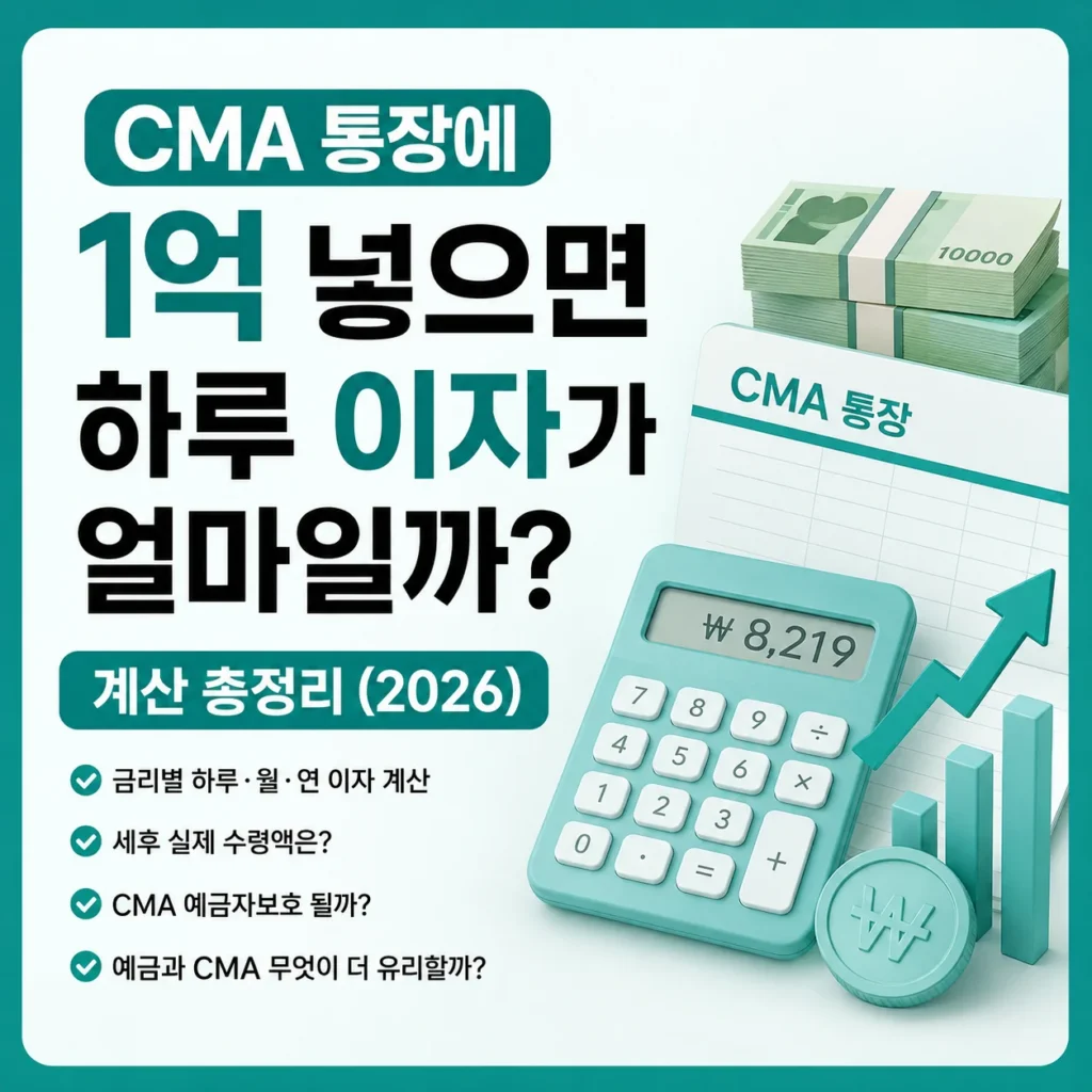 CMA 통장에 1억 넣으면 하루 이자와 세후 수익