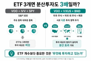 미국 ETF 3개 투자 시 중복 투자와 분산투자 차이 비교