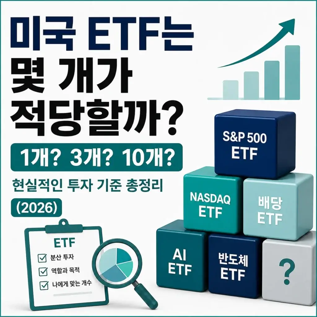 미국 ETF는 몇 개가 적당할까?
