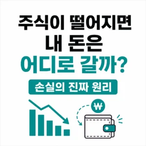 주식 손실 원리를 설명하는 일러스트. 주가 하락과 평가손실, 실제 손실의 차이를 나타낸 대표 이미지