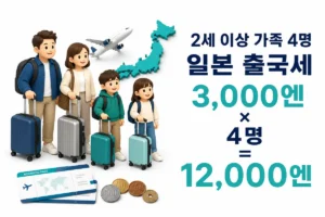 2세 이상 가족 4명 일본 출국세 총 12,000엔