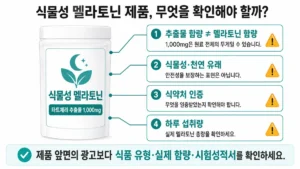 식물성 멜라토닌 제품의 실제 함량과 표시 확인 방법