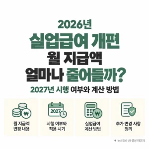 2026 실업급여 개편, 월 지급액 얼마나 줄어들까? 2027년 시행 여부와 계산 방법
