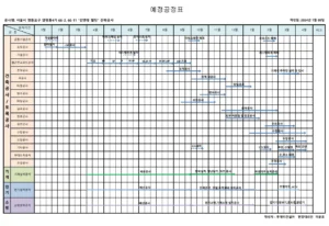 건설공사 예정공정표 실제 예시
