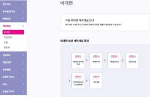 키움증권 비대면 투자 계좌 개설 절차