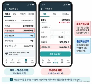 주식 매도 후 주문가능금액과 출금가능금액 차이 예시