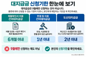 간이대지급금과 도산대지급금 신청기한 6개월 1년 2년 비교