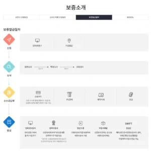 건설공제조합 보증발급절차 신청 심사 수수료 납부 발급